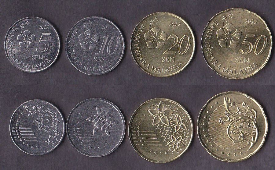 Монеты Малайзии