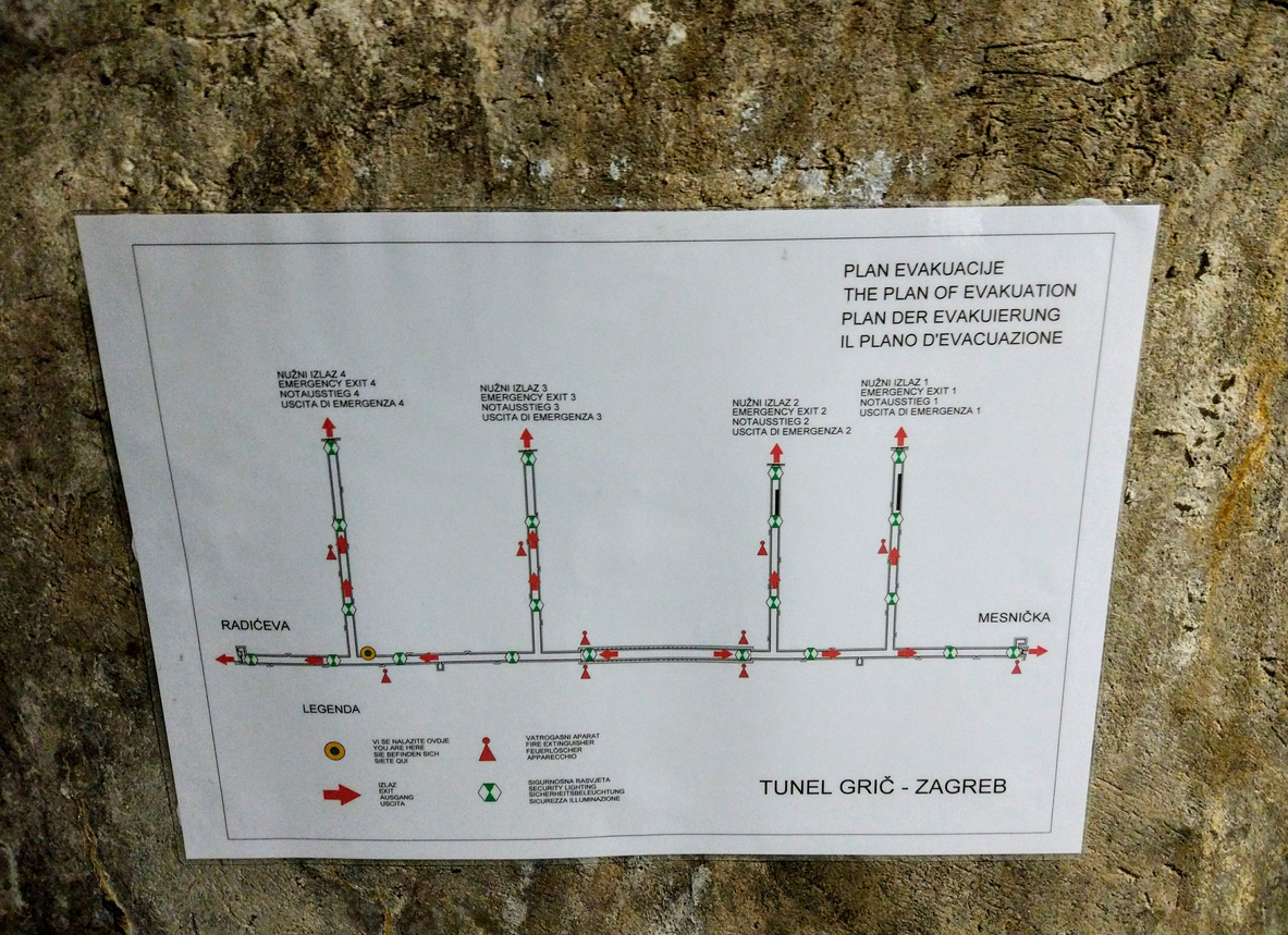 Схема туннеля Грик