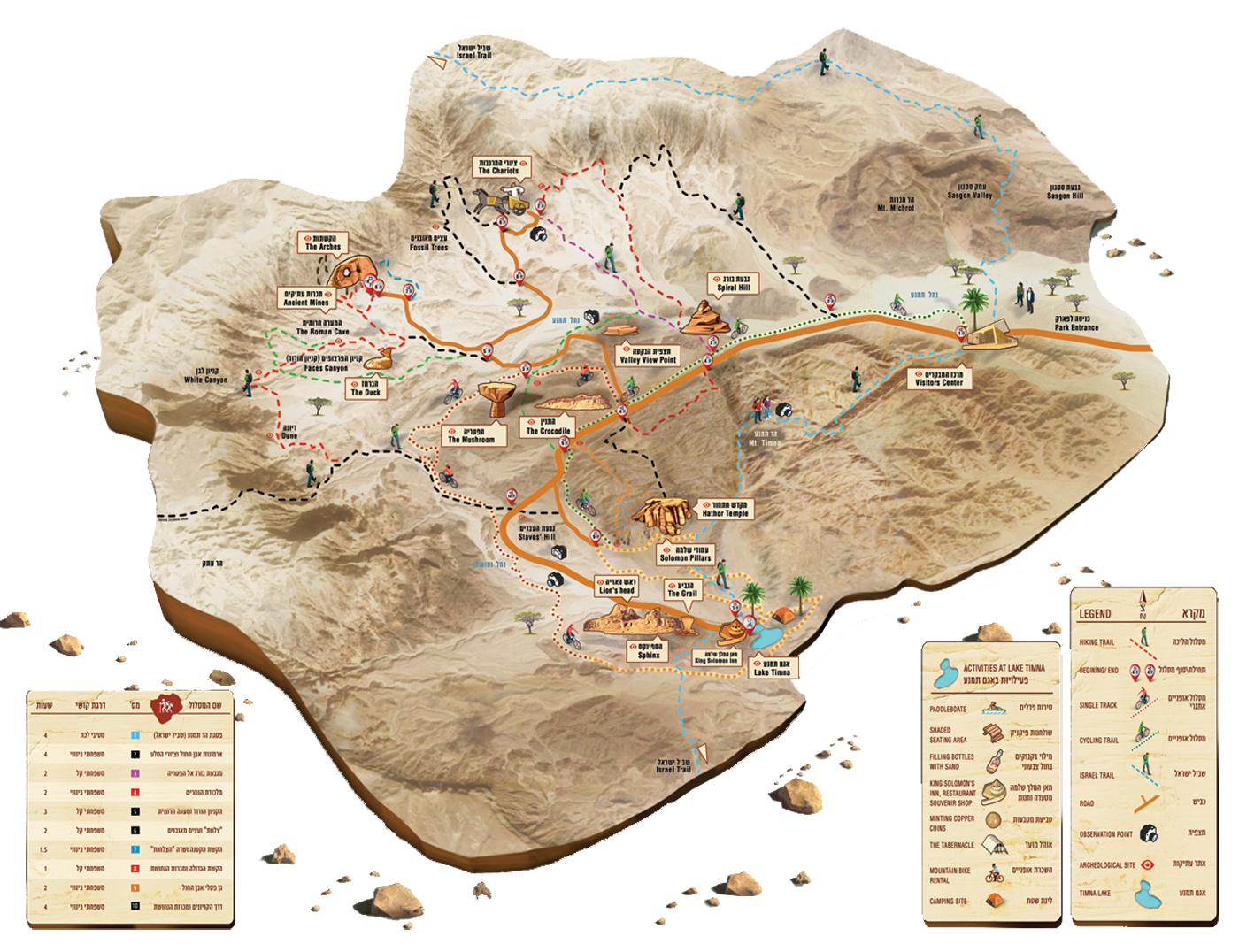 Карта парка «Тимна»