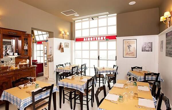 Траттория Trattoria di Via Serra, Болонья Одна из лучших тратторий Болоньи Trattoria di Via Serra